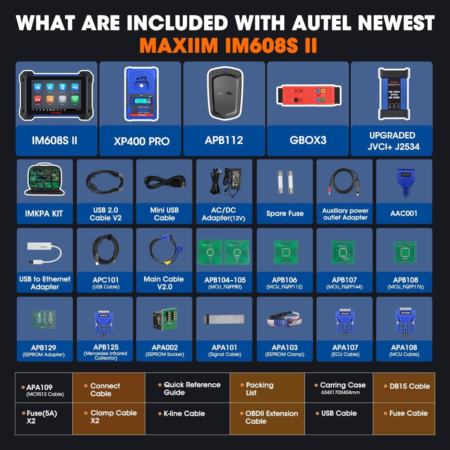 Autel IM608S II – Programmation clés & diagnostic 🔑 - eBUYZONE.NET