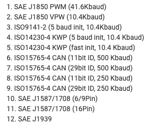 Scanner OBD2 diagnostic auto V500 🚗