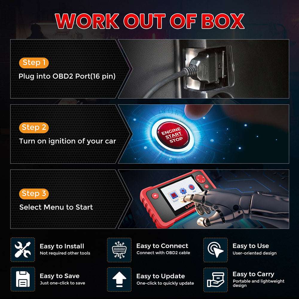 LAUNCH CRP123 – Scanner OBD2 4 Systèmes, Diagnostic Rapide & MàJ Gratuite – RDC