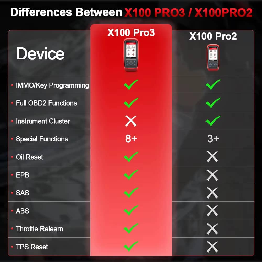 XTOOL X100 Pro3 programmateur de clĂ©s auto đ - eBUYZONE.NET