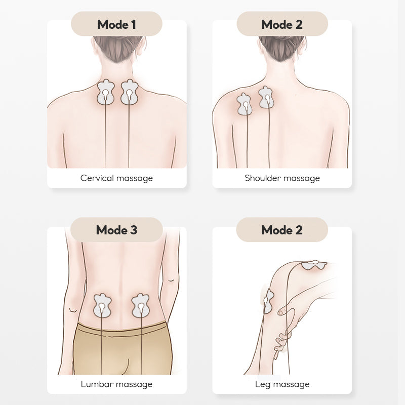 Illustrations des différents modes de massage de l’appareil YTK-309B pour cervicales, épaules et jambes – disponible en RDC.