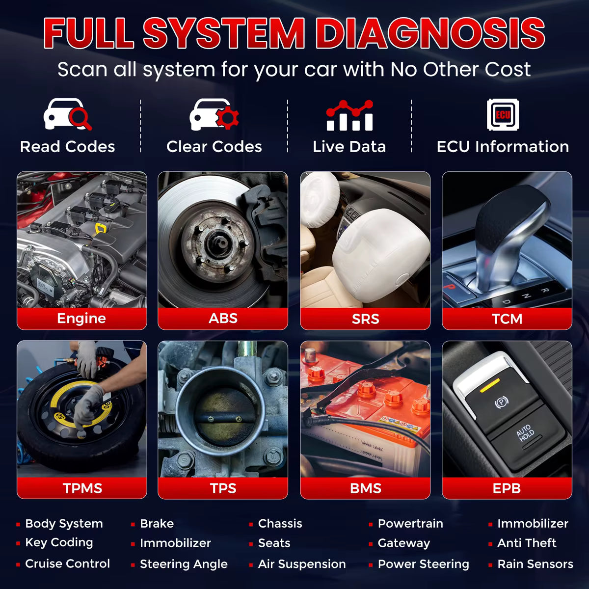 Scanner OBD2 Launch CRP123 V2.0 – diagnostic auto 🚗 - eBUYZONE.NET