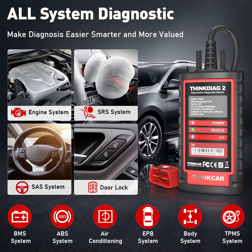 ThinkDiag2 diagnostic auto pro 🚗