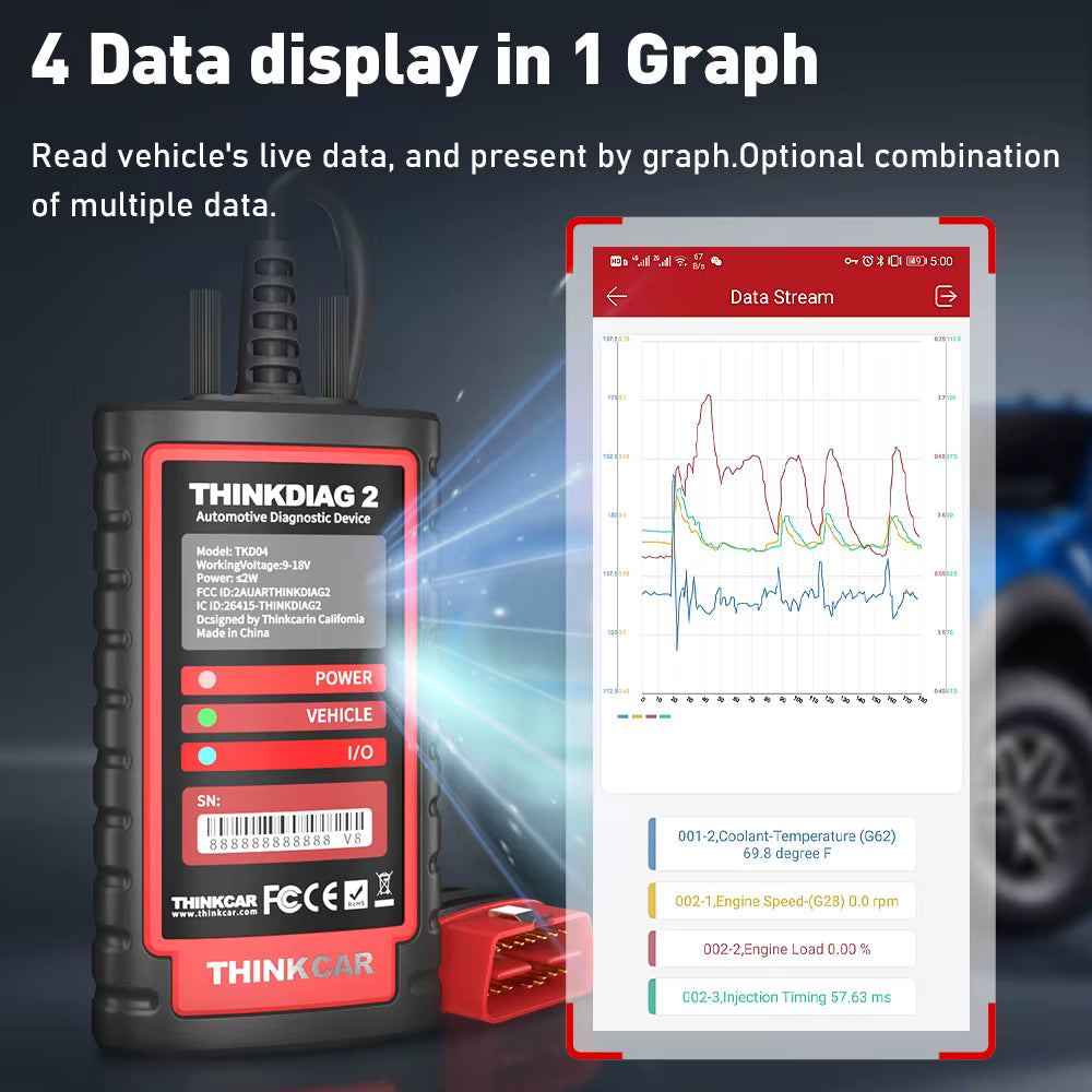 ThinkDiag2 diagnostic auto pro 🚗