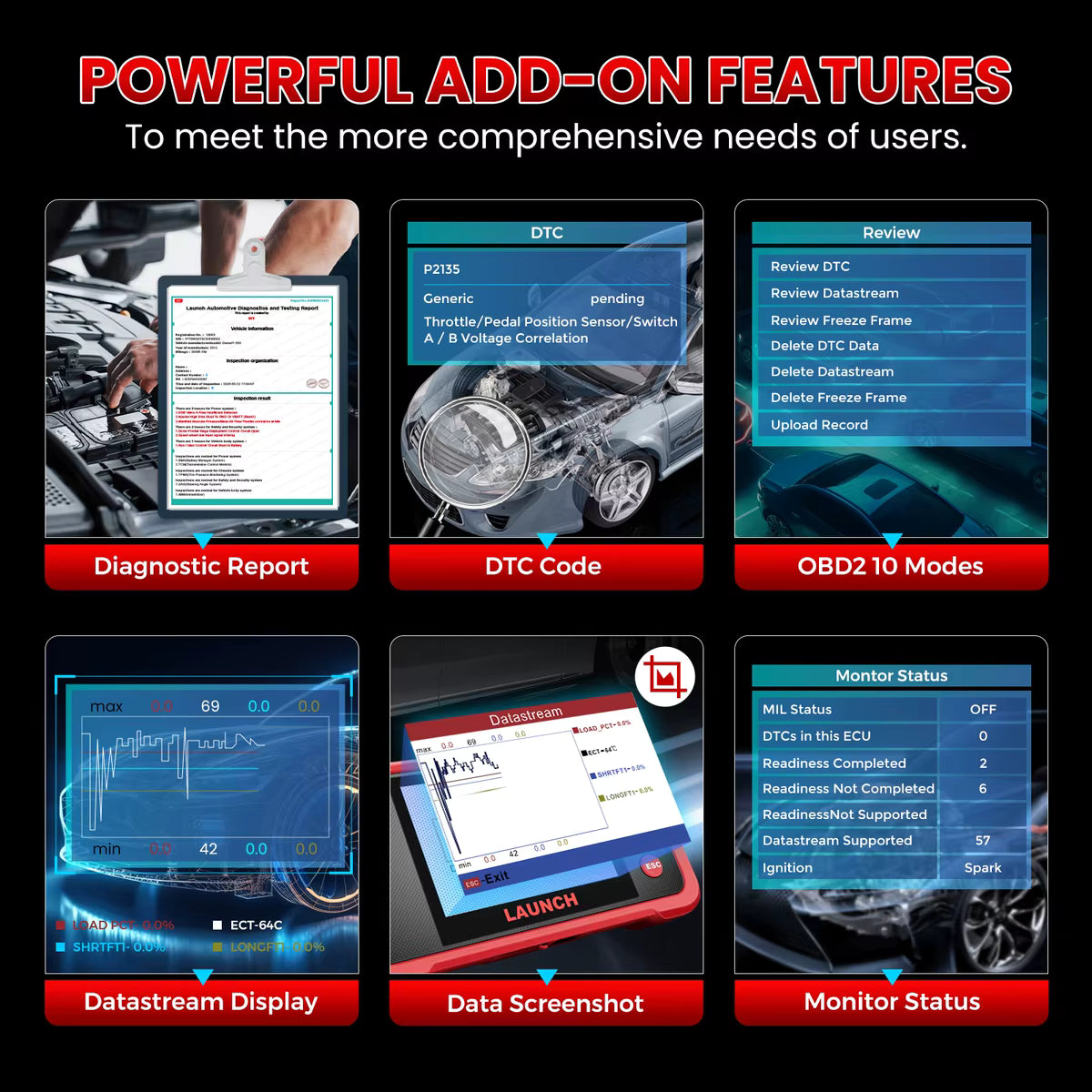 Scanner OBD2 Launch CRP123 V2.0 – diagnostic auto 🚗