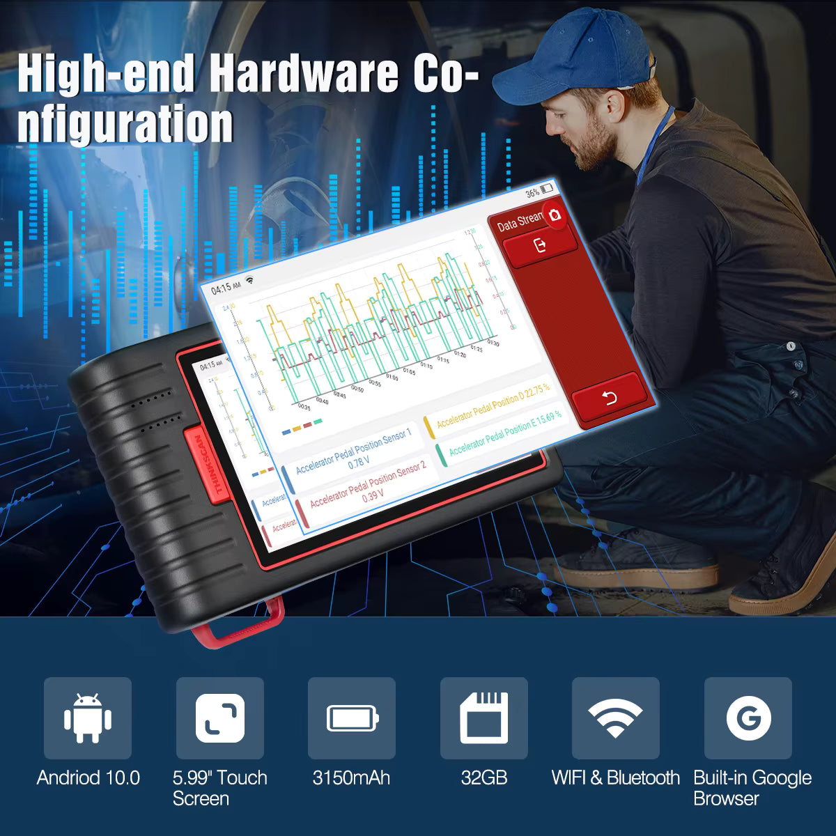 Thinkscan Max2 diagnostic auto pro 🚗