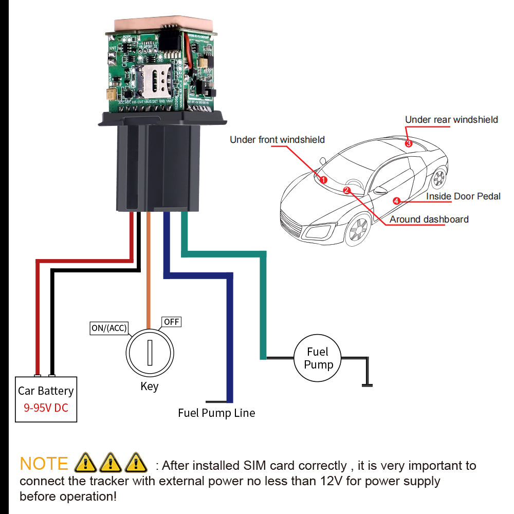 Traceur GPS 4G voiture/moto â MiCODUS MV930G đ