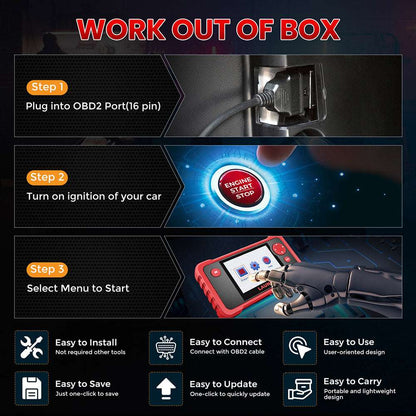 LAUNCH CRP123 – Scanner OBD2 4 Systèmes, Diagnostic Rapide & MàJ Gratuite – RDC