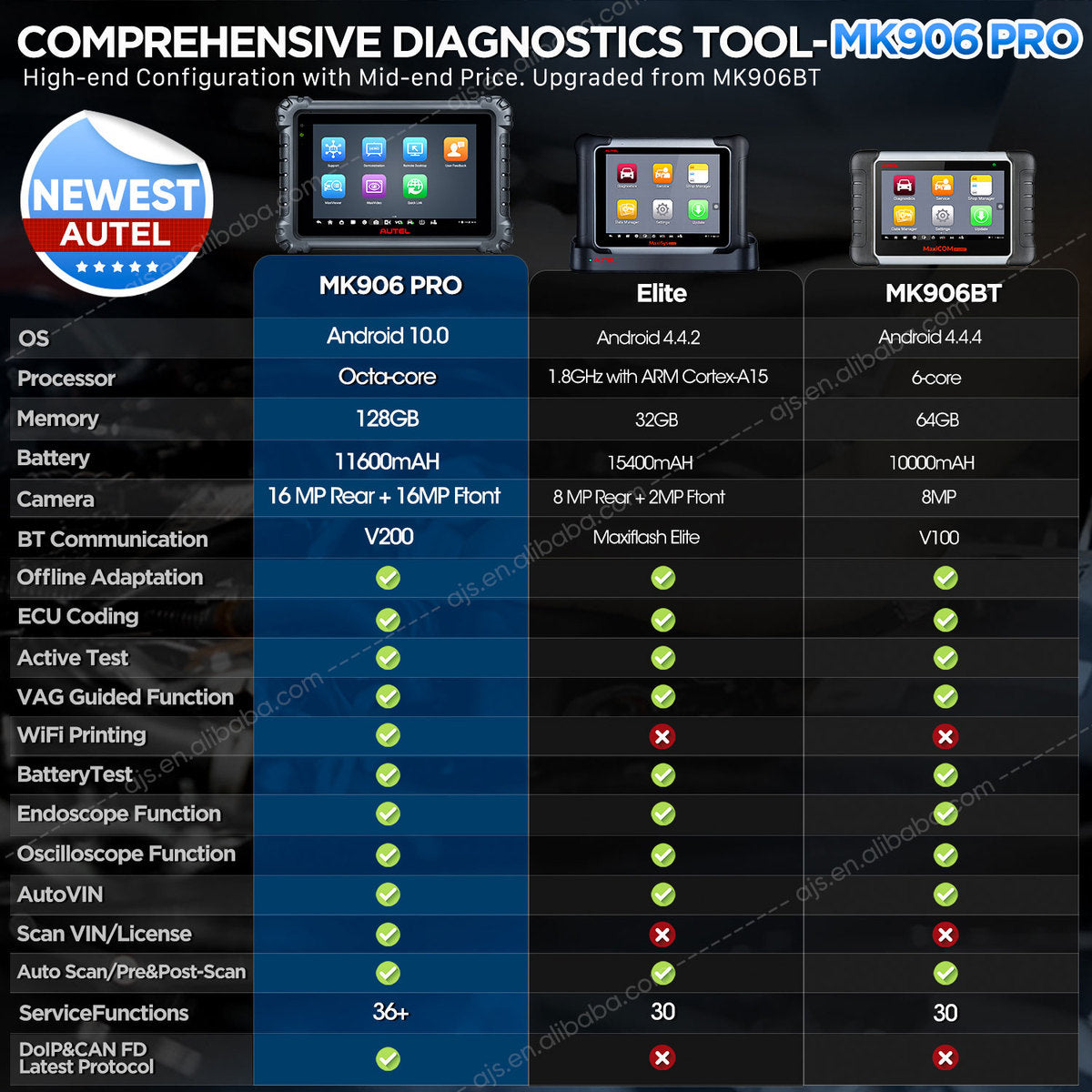 Autel MK906 PRO diagnostic auto 🔧