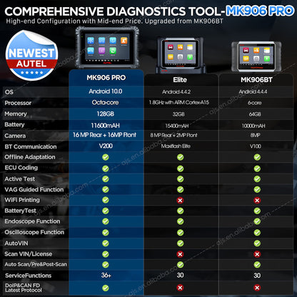 Autel MK906 PRO diagnostic auto 🔧
