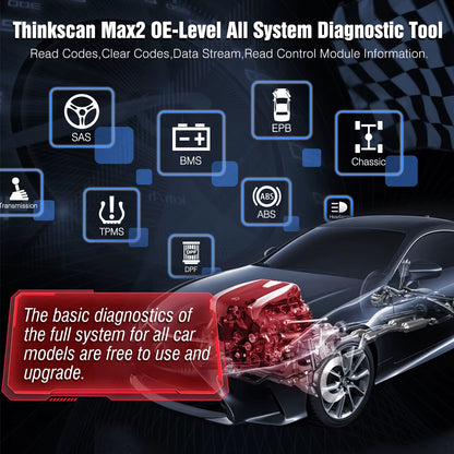 Thinkscan Max2 diagnostic auto pro 🚗