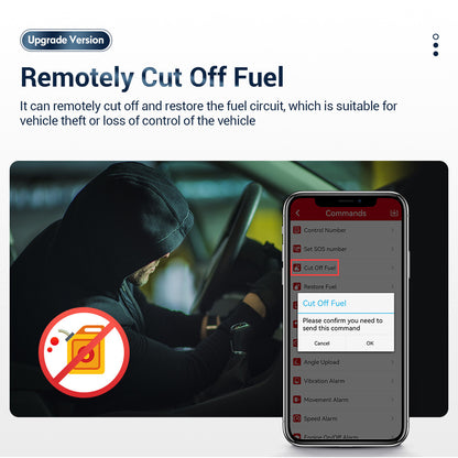 Traceur GPS 4G voiture/moto – MiCODUS MV930G 📍